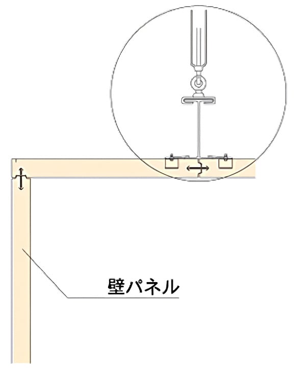 天井パネル吊方式