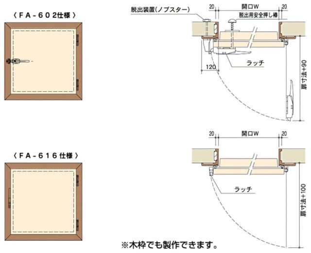 小扉（樹脂枠式）