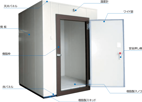 プレハブ冷凍冷蔵庫